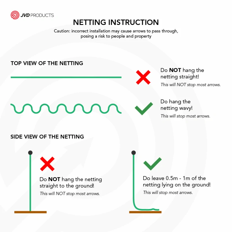 Záchytní síť JVD bílá EXTRA SILNÁ 