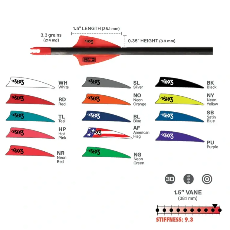 Olepení Bohning X VANE 1,5